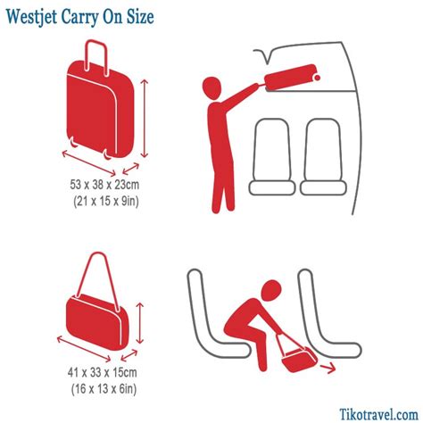 westjet checked baggage allowance.